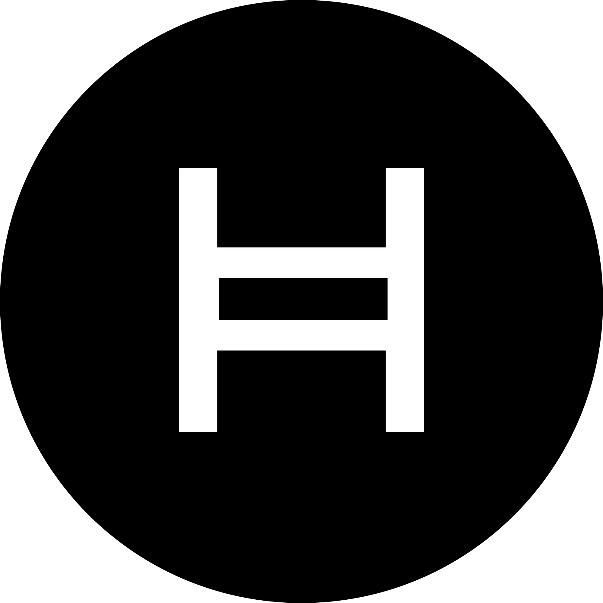 Hedera logo