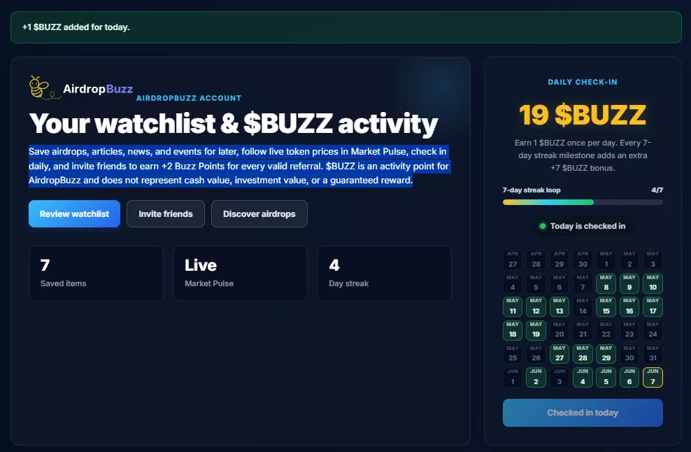 AirdropBuzz - Buzz Points