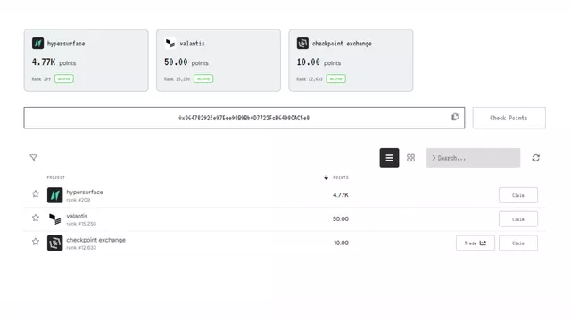 Checkpoint Exchange combines crypto points tracking with a testnet points marketplace.