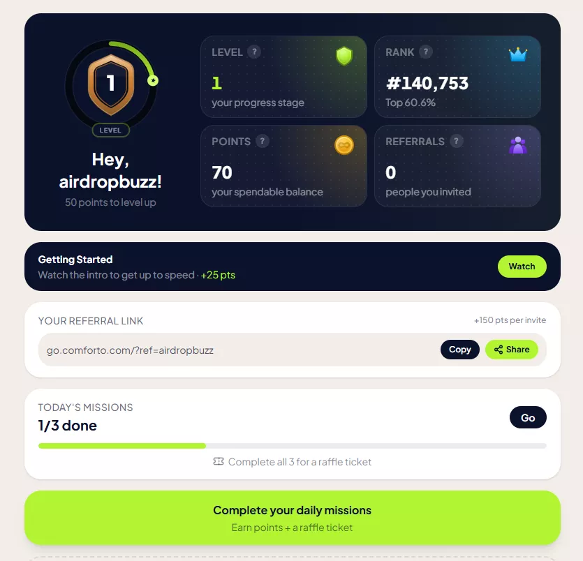 dashboard-comforto-6a033b3703cb4.webp