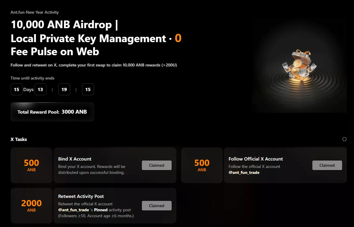 ANB AIRDROP DASHBOARD