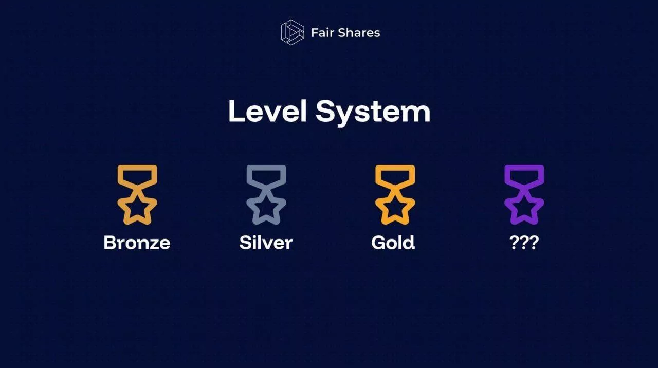 FairShare Level.webp
