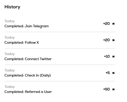 konnex-history-of-task-completed-by-airdropbuzz-6977a0e985fed.webp