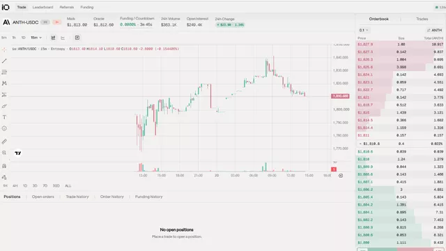 Our Experience Joining Entropy