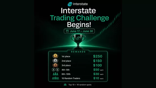 Interstate trading