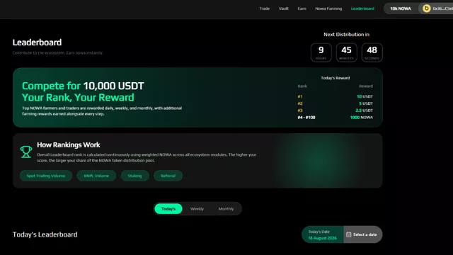NOWA Farming — devnet trading, leaderboard rewards, and NOWA token farming