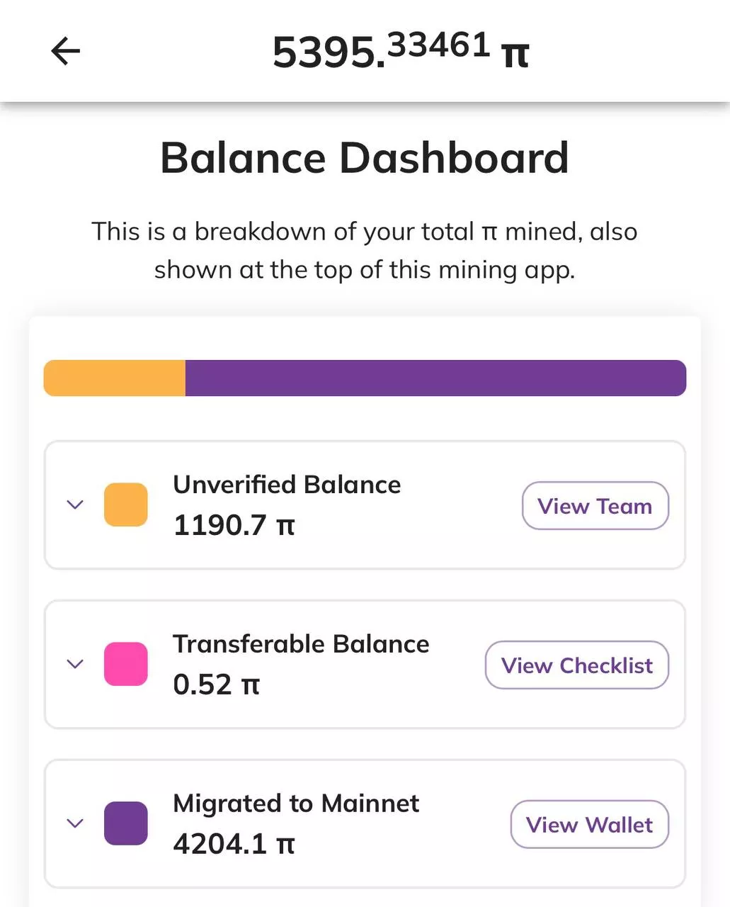 pi token distribution.webp
