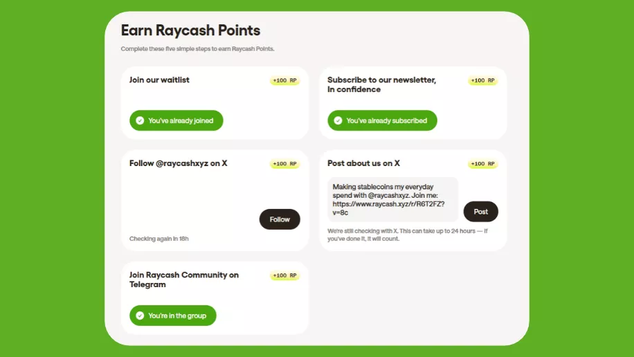 Our Experience Joining Raycash - Points
