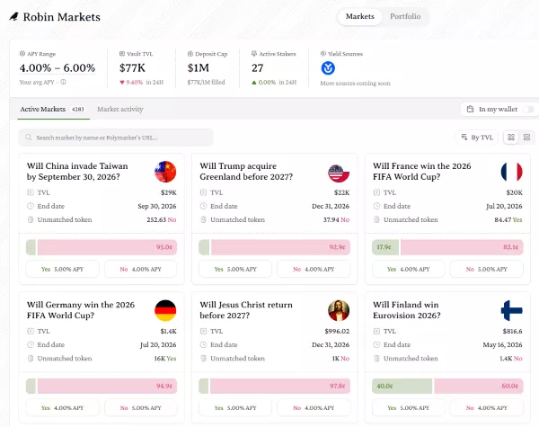 robin-market-dashboard-6a02965093262.webp