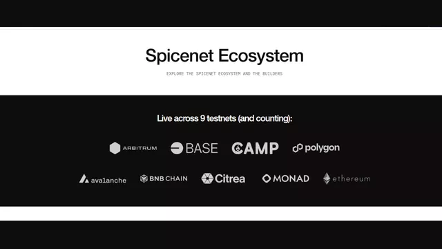 Spicenet Ecosystem