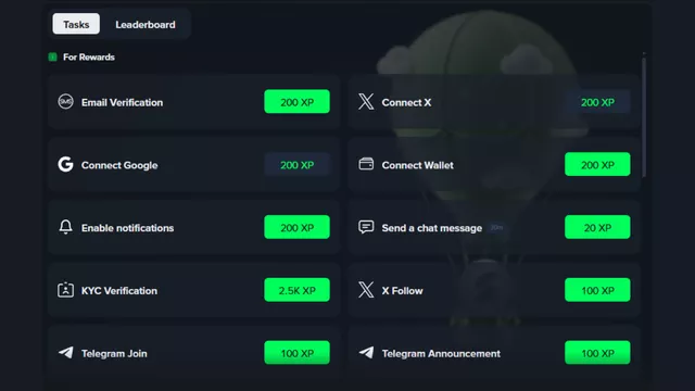 SWEEP Easy Task - Dashboard