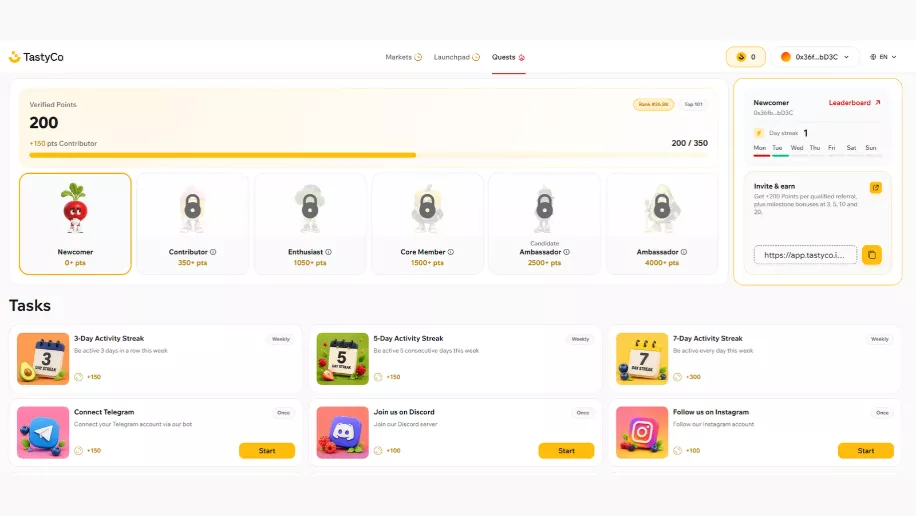 Our Experience Joining TastyCo