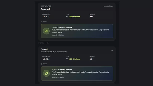 Our Hub history