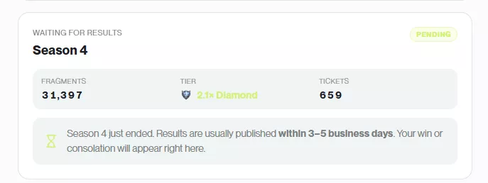 Season 4 Points