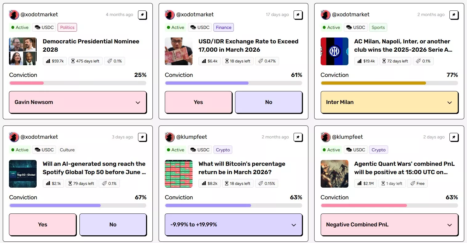 XO Market Prediction.webp