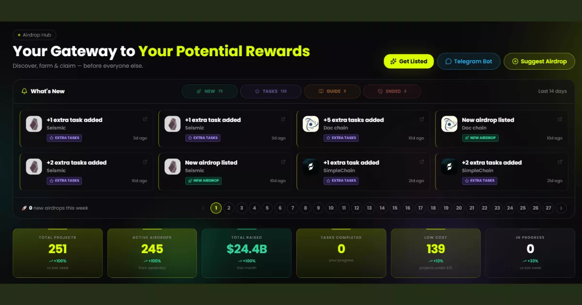 ZNS Crypto Airdrops