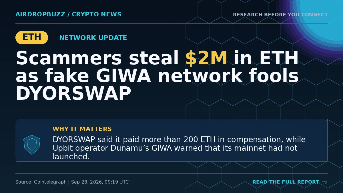 Scammers steal $2M in ETH as fake GIWA network fools DYORSWAP