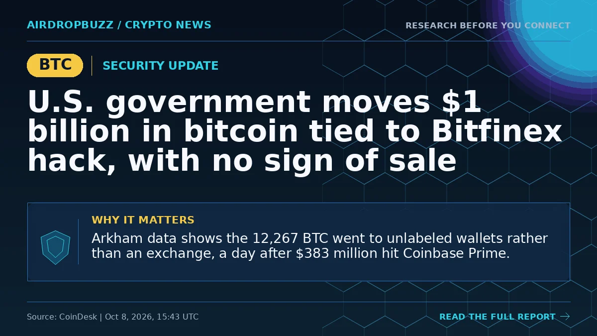 U.S. government moves $1 billion in bitcoin tied to Bitfinex hack…