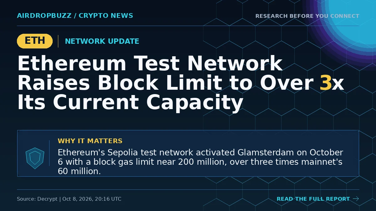 Ethereum Test Network Raises Block Limit to Over 3x Its Current…