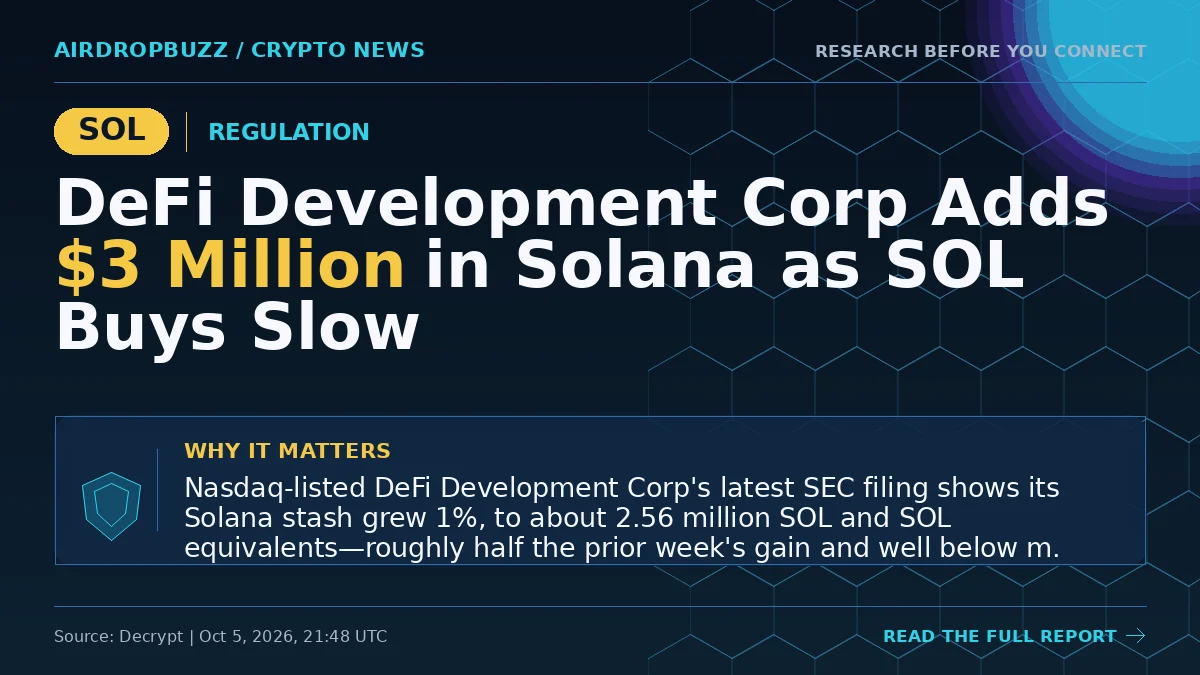 DeFi Development Corp Adds $3 Million in Solana as SOL Buys Slow