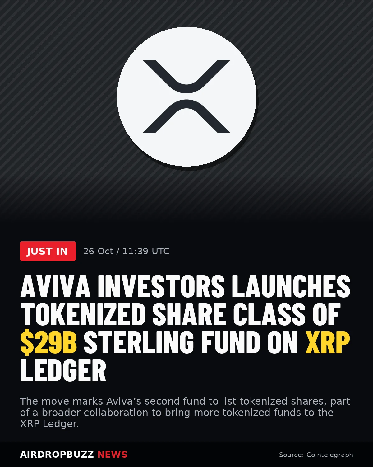 Aviva Investors launches tokenized share class of $29B…