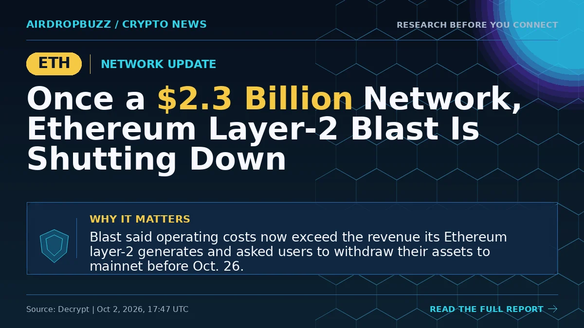 Once a $2.3 Billion Network, Ethereum Layer-2 Blast Is Shutting Down