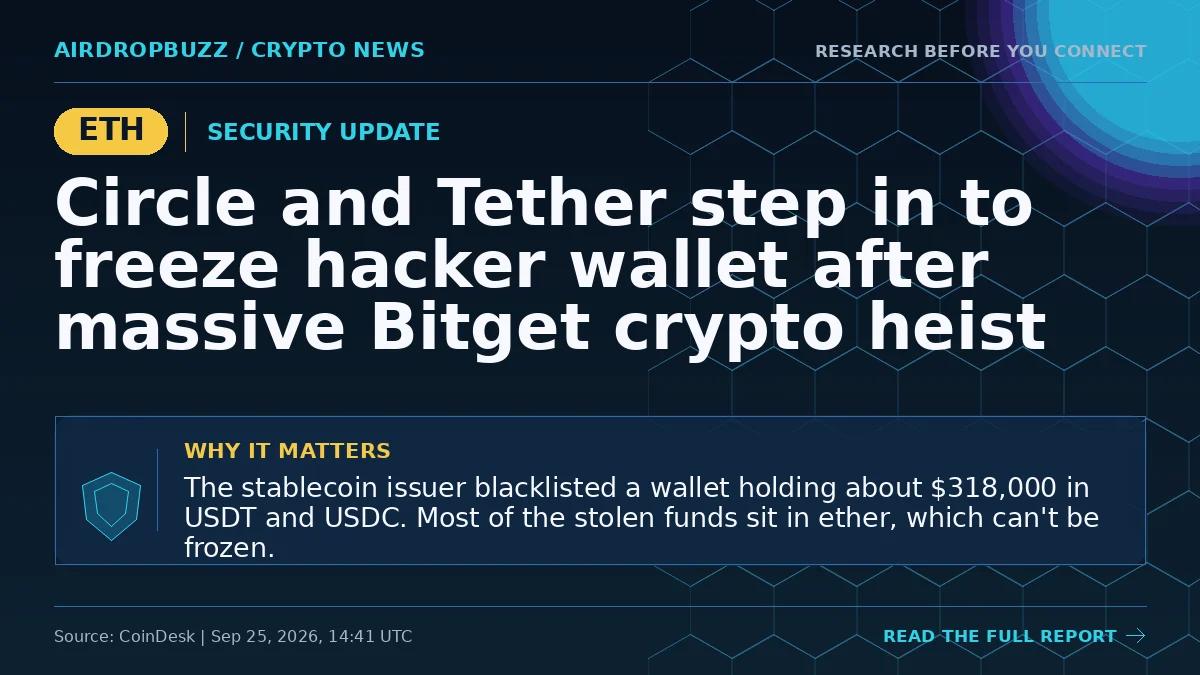 Circle and Tether step in to freeze hacker wallet after massive…