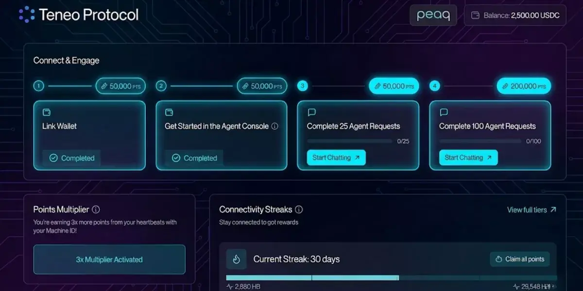 Teneo Protocol Airdrop Review + 100 Requests Guide