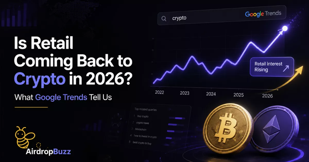 Is Retail Coming Back to Crypto in 2026?