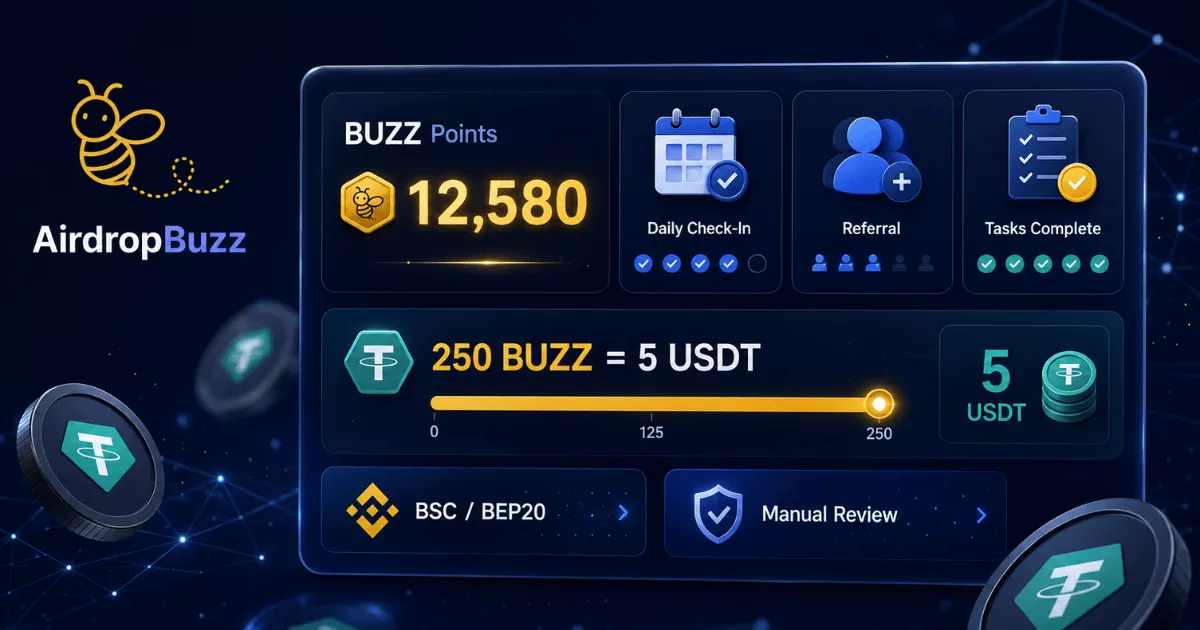 Earn USDT with BUZZ Points on AirdropBuzz