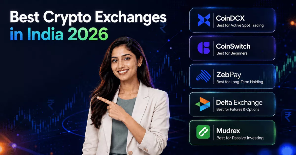 Best Crypto Exchanges in India 2026: Top 5 FIU-Registered Platforms Compared