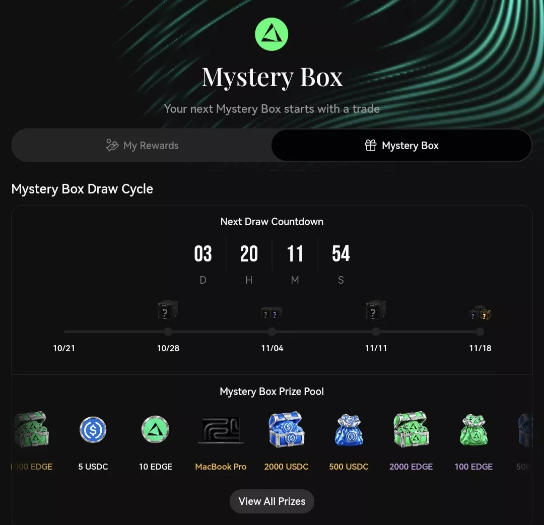 Submitter-provided edgeX Mystery Box draw cycle with dates and a countdown