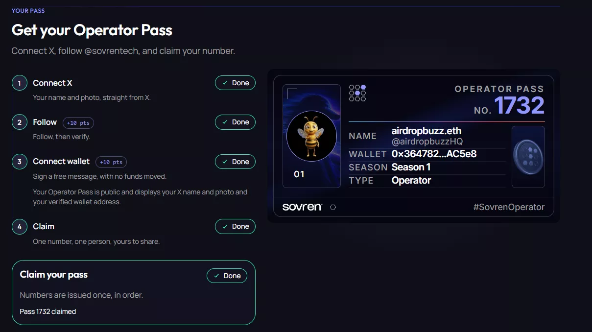 Supplied AirdropBuzz Sovren Operator Pass screenshot showing completed pass steps and numbered pass 1732